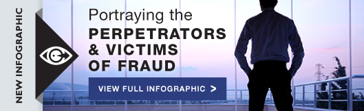 Portraying-Occupational-Fraud_blog-top-cta